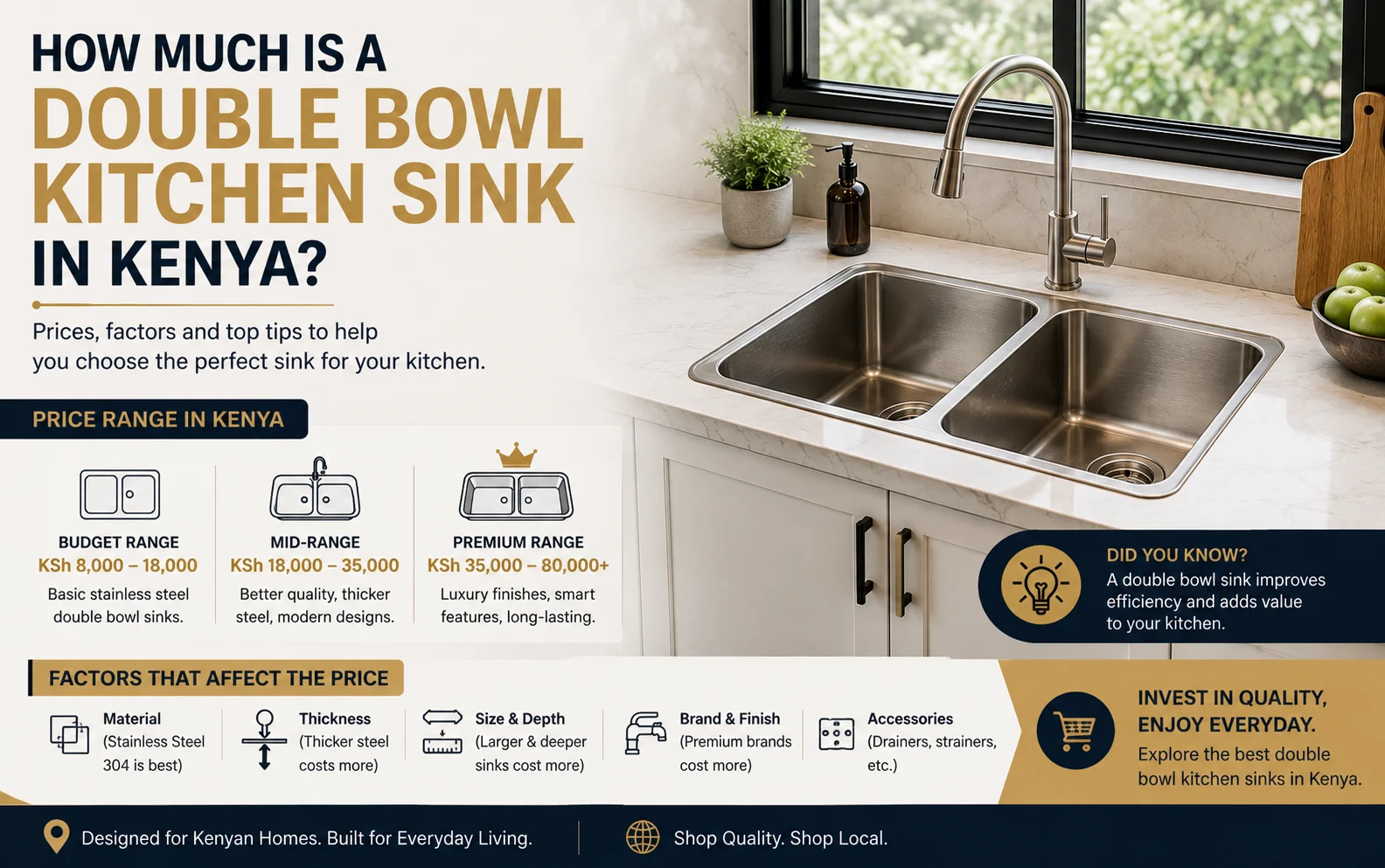How Much Is A Double Bowl Kitchen Sink In Kenya Lux Interiors.co .ke